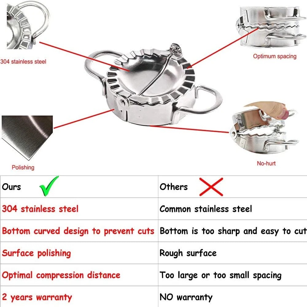 Urządzenie do robienia pierogó – Kitchen Gadgets Small recenzja i cena
